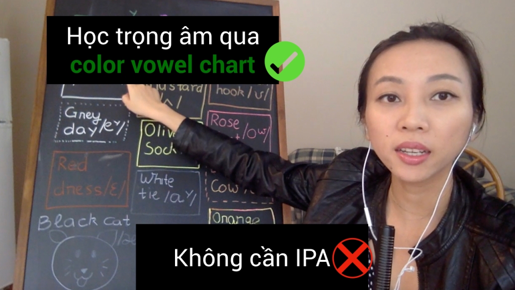 Phát âm tiếng Anh chuẩn xác một cách dễ dàng với Color Vowel Chart