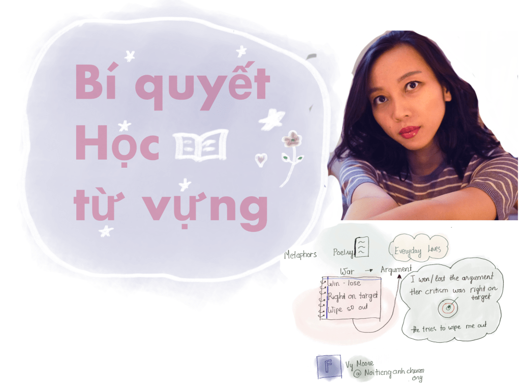 Bí quyết học từ vựng hiệu&nbsp;quả